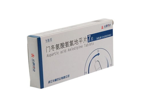 聚焦藥品零售市場 抗感染、心腦血管、抗抑郁及眼科四大核心品類分析